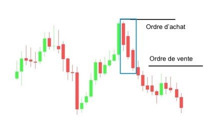 voir 3 corbeaux signification