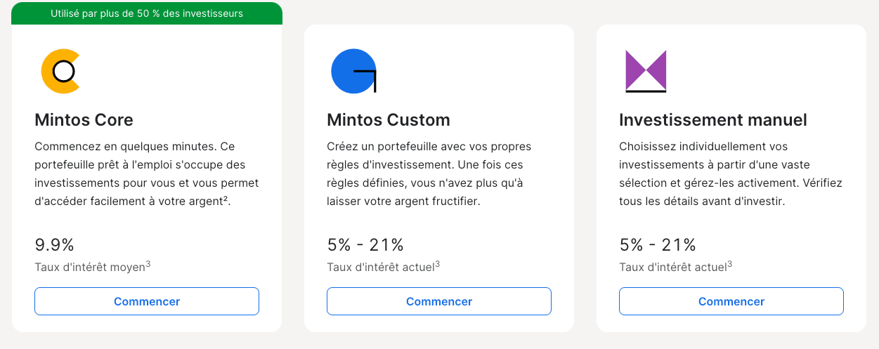 Prêts Mintos