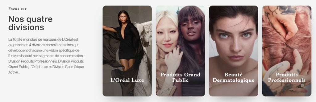 L'Oréal - Marques - Comment acheter des actions L'Oréal