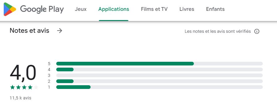 Avis des utilisateurs de Google Play sur Scalable Capital
