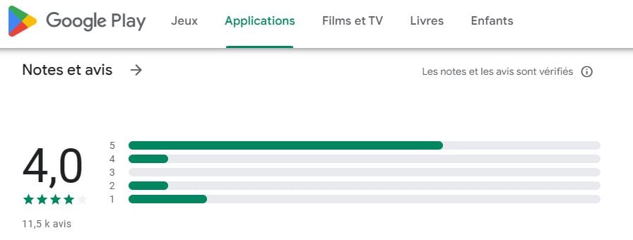 Avis des utilisateurs de Google Play sur Scalable Capital