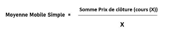 Moyenne mobile simple