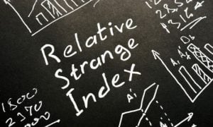 L'indice de force relative ou RSI