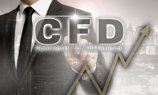 Trading du CFD