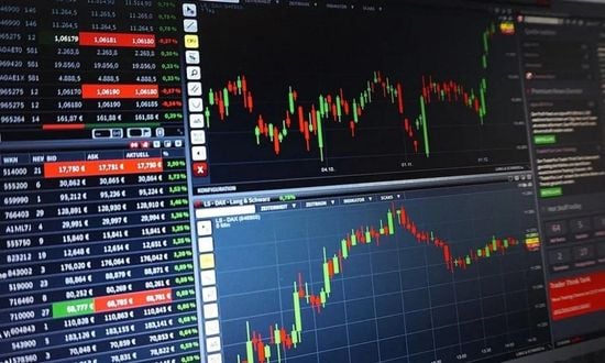 Graphiques de trading