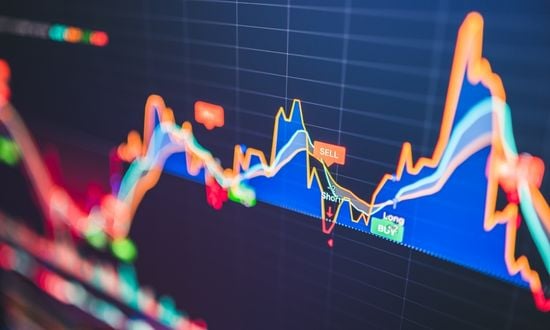 High Frequency Trade (HFT)