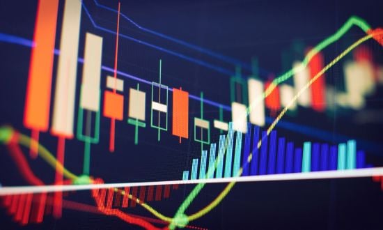 Meilleur courtier à terme