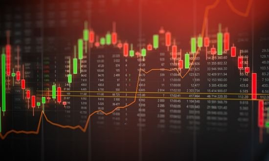Mirror trading