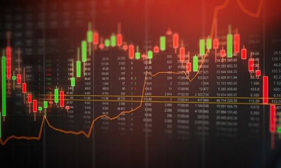 Mirror trading