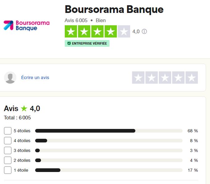 boursorama banque