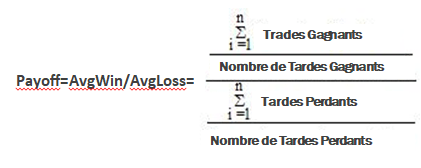 Money Management - Formule par Payoff