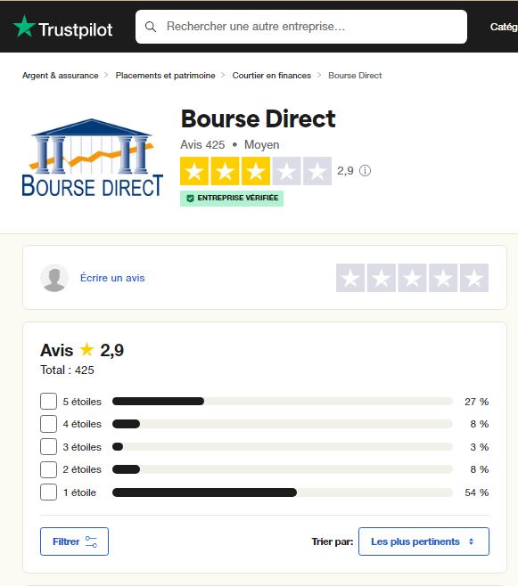 boursedirect fr service client