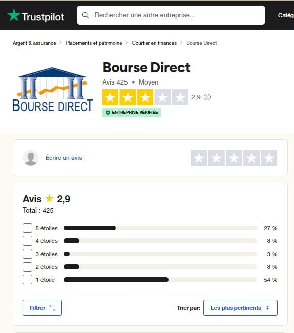 boursedirect fr service client