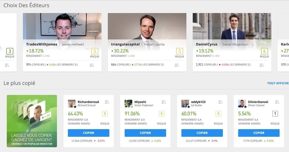 Etoro ou Interactive Brokers