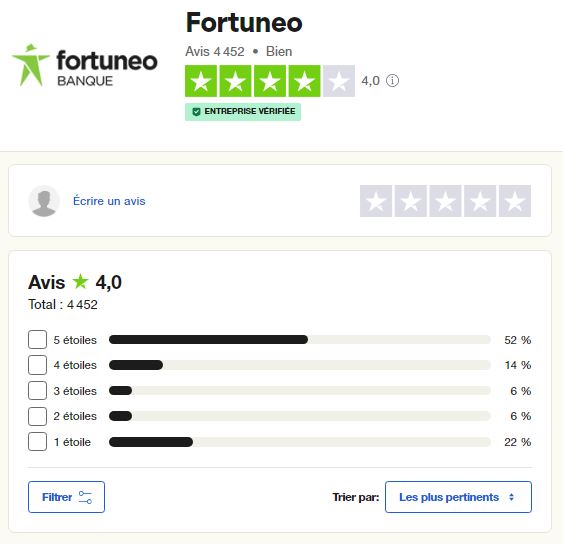 PEA ou compte titre Fortuneo