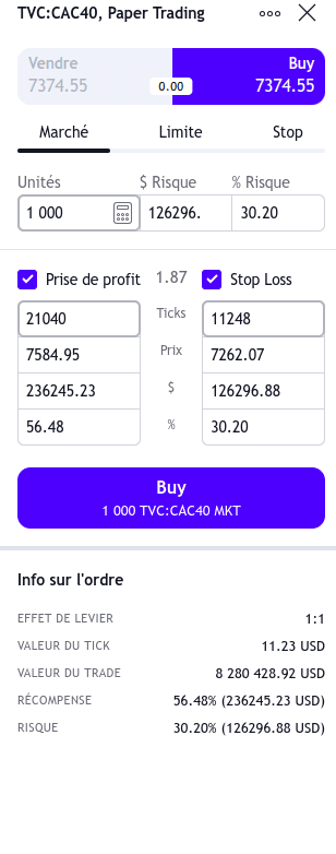 Stop-loss et take-profit sur TradingView