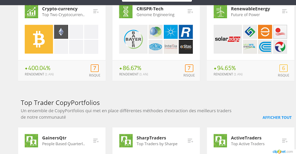 Interactive Brokers vs etoro