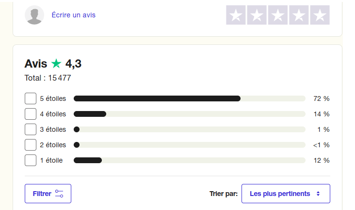 Trade Republic Avis