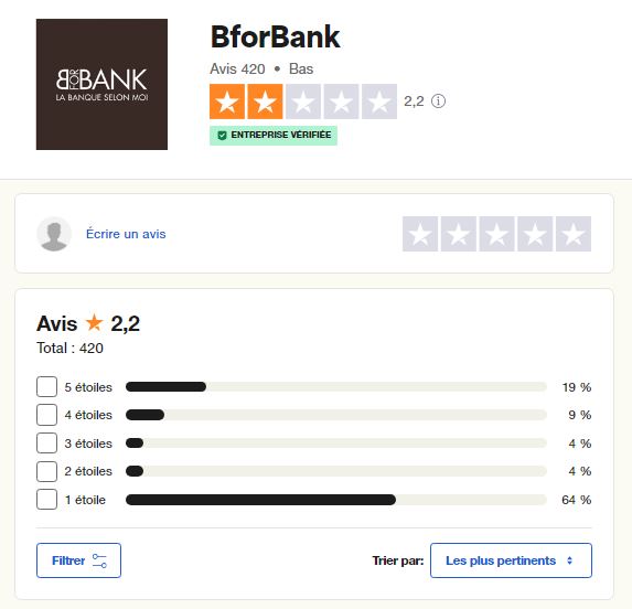 Les avis des utilisateurs de BforBank Bourse