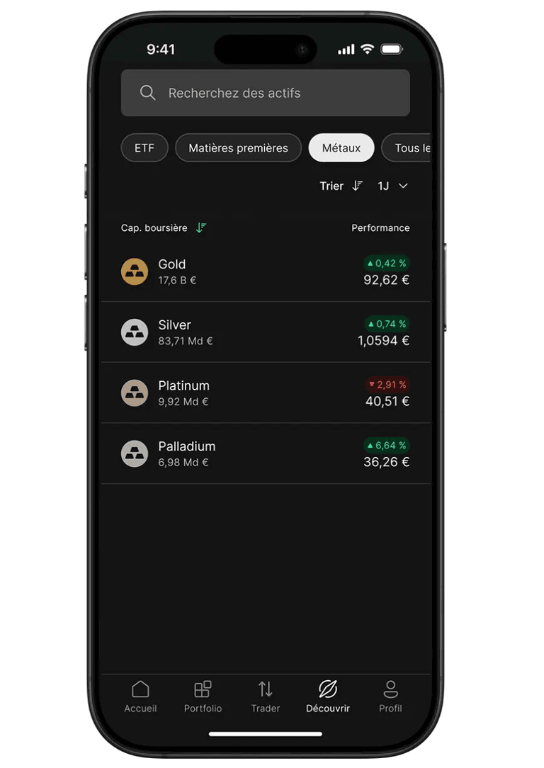 métal précieux sur Bitpanda Metals