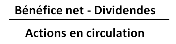 PER - le Bénéfice par Action (BPA)
