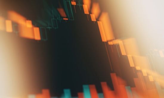 Modèle de Markowitz : définition et fonctionnement