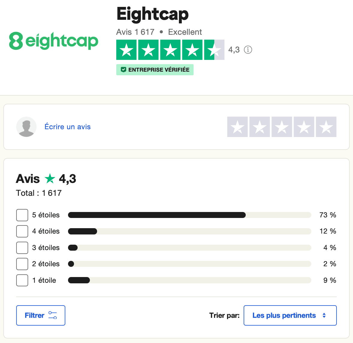 Avis Eightcap Trustpilot