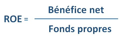 Ratios de Rentabilité-Formule de ROE