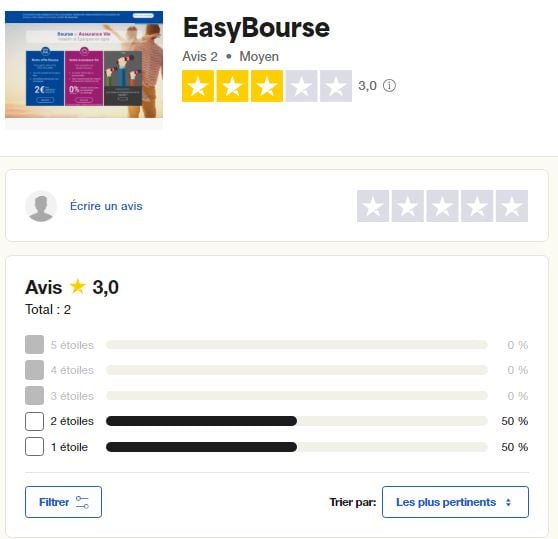 Easybourse sur Truspilot