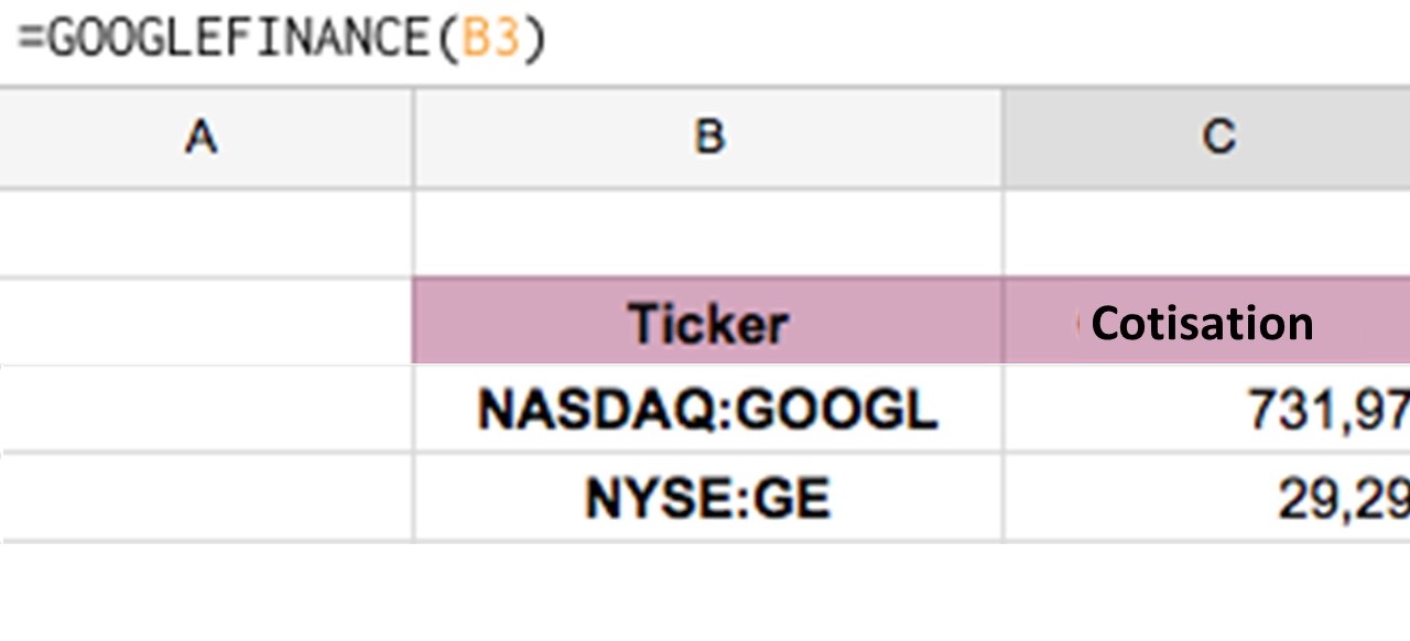 bourse sur Google Finance