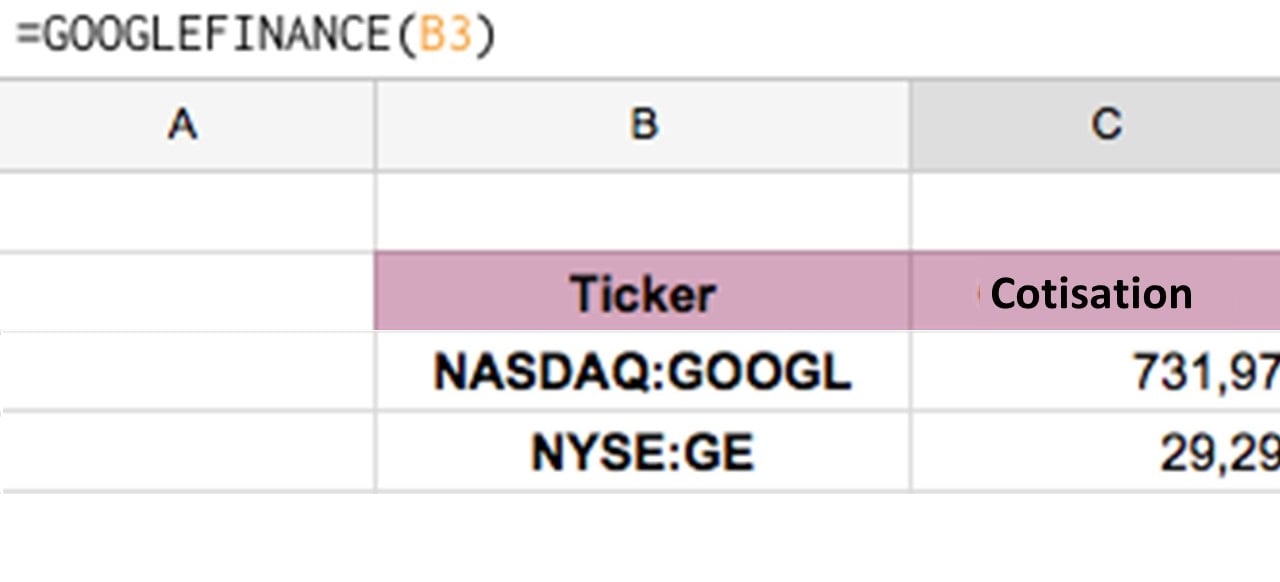 bourse sur Google Finance