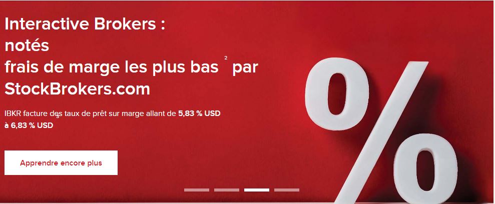 actions microsoft Interactive Brokers