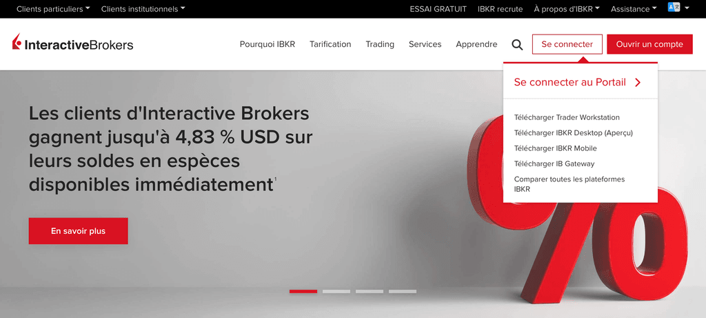 Lien de téléchargement Trader WorkStation