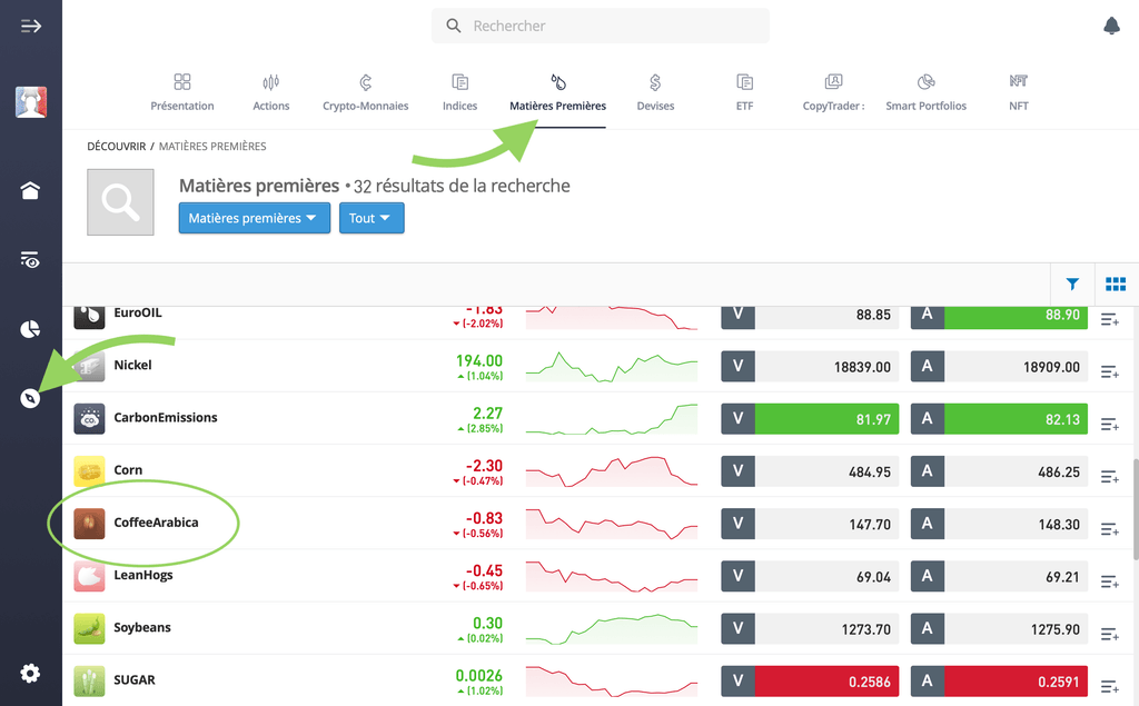 Investir en matière premiere avec etoro