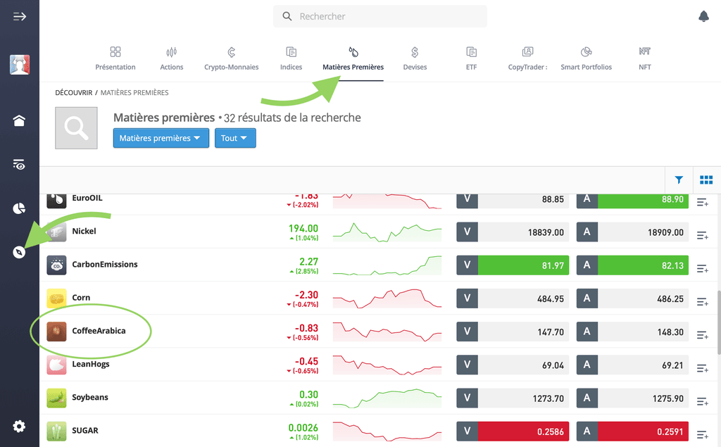 Investir en matière premiere avec etoro