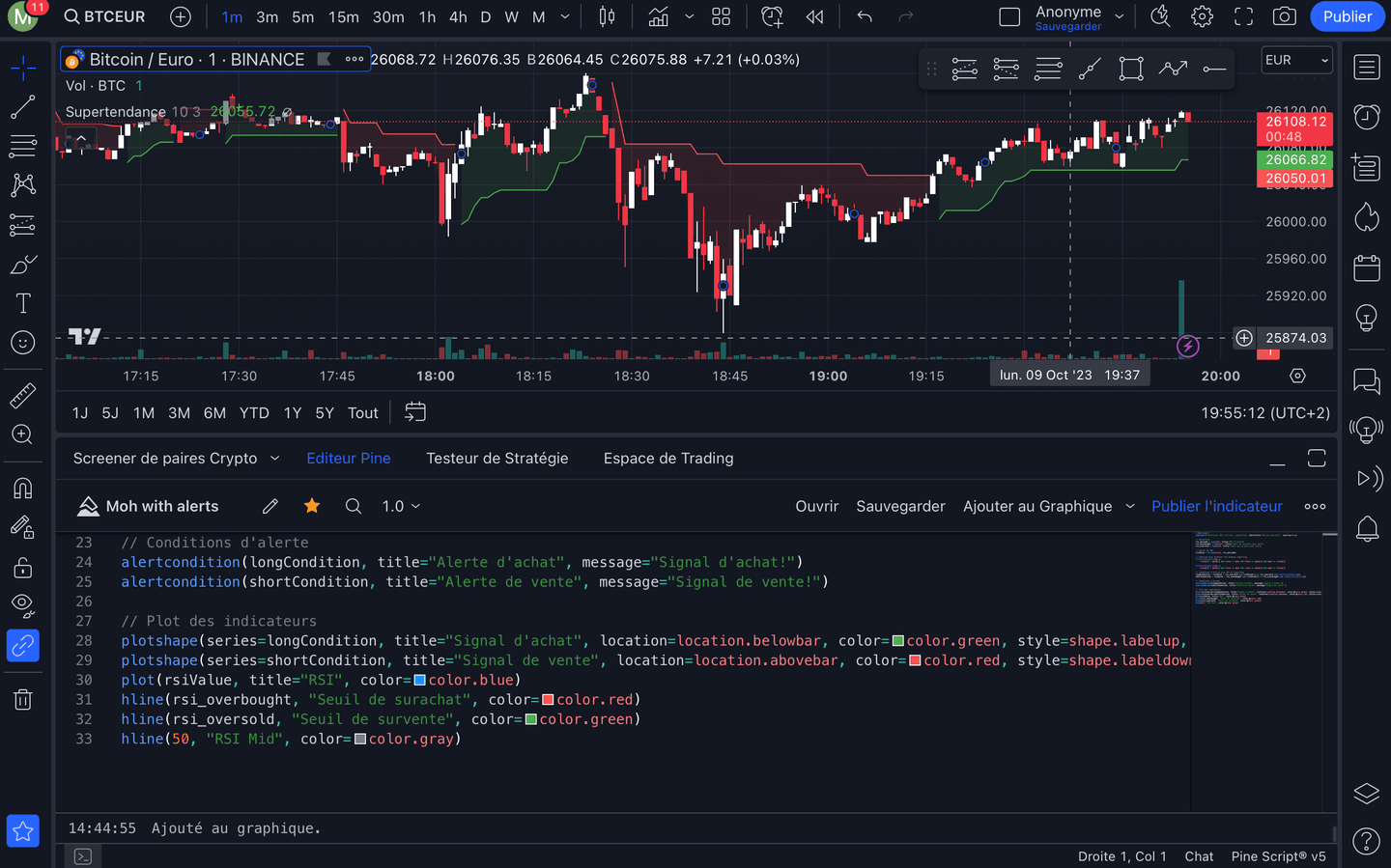 trader avec ia