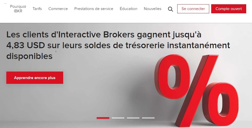 interactive brokers