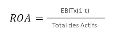 Formule de calcule du ROA
