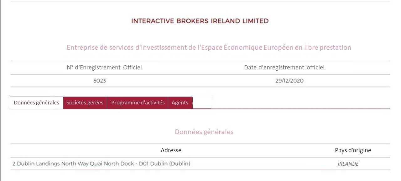 Interactive Brokers Ireland Limited inscrit au registre AMF (REGAFI)