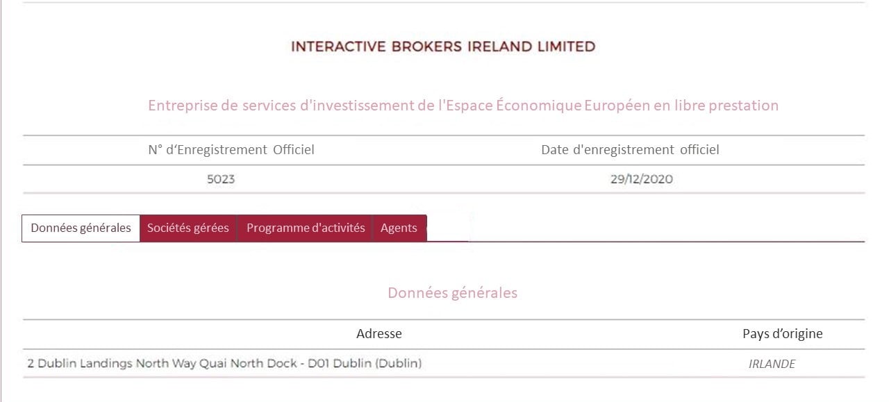 Interactive Brokers Ireland Limited inscrit au registre AMF (REGAFI)