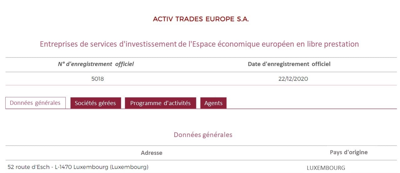 ActivTrades Europe S.A. enregistré auprès de l'AMF (REGAFI)
