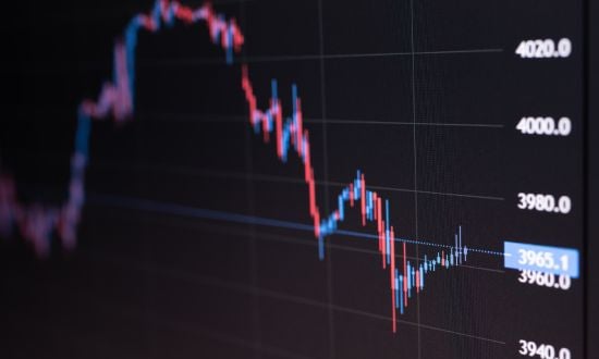 Price Action : le guide de trading