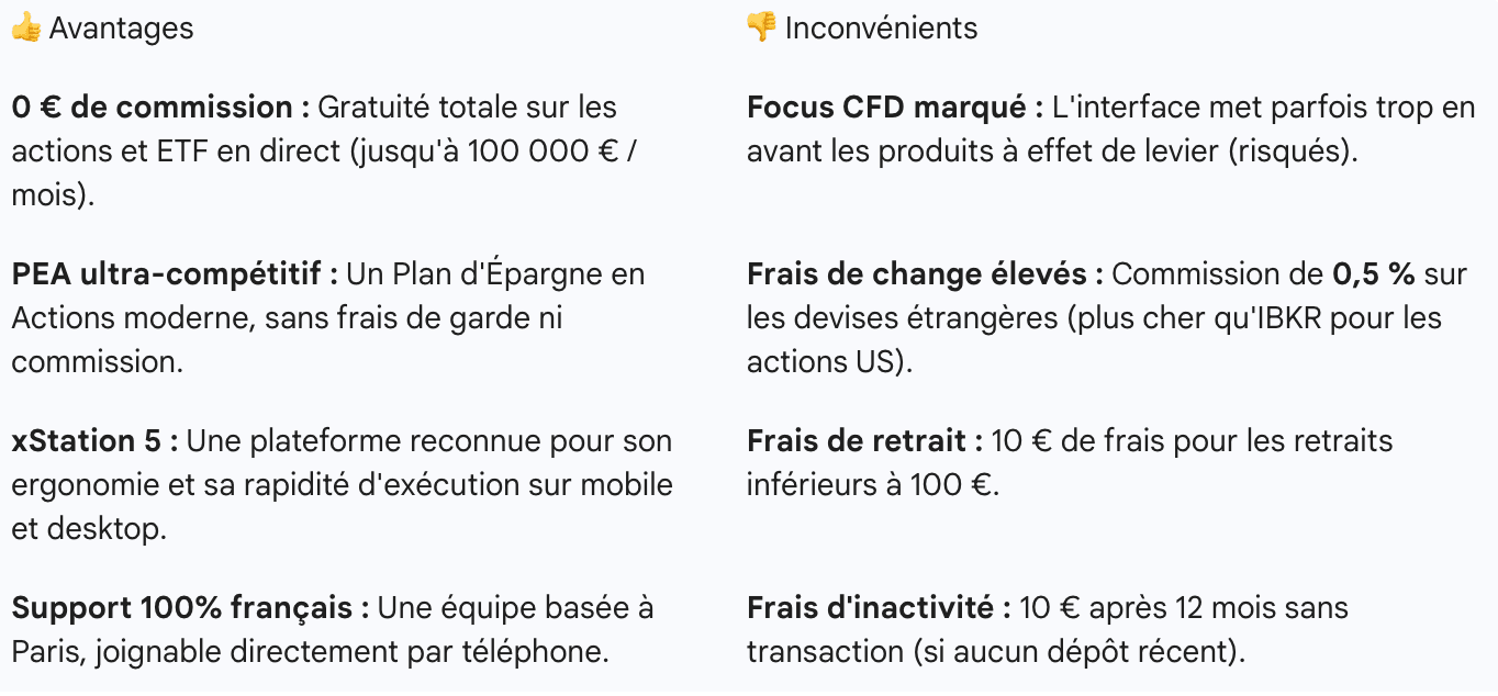 Avantages et inconvénients XTB vs IKBR