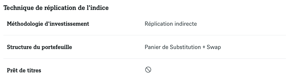 etf réplication synthétique