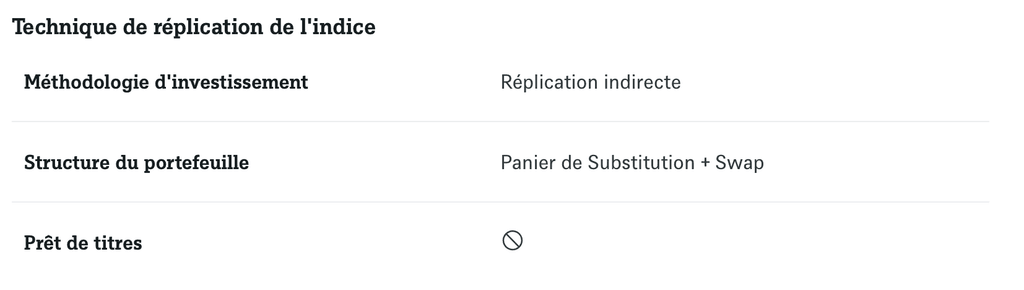 etf réplication synthétique