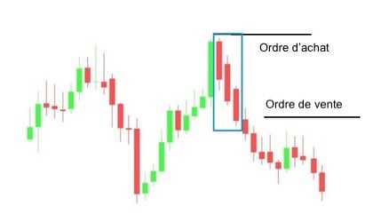 voir 3 corbeaux signification