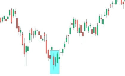 trading etoile du matin