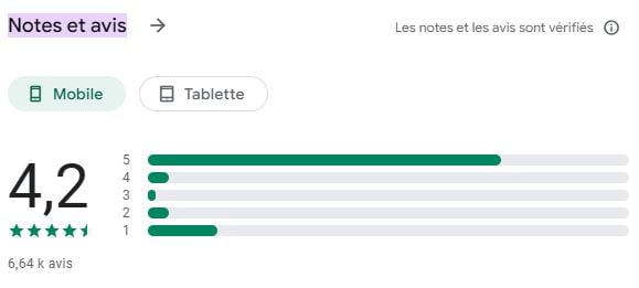 Application mobile Bit2Me