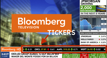 Tickers boursiers affichés sur Bloomberg TV