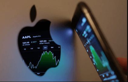Ticker Apple